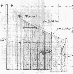 Framing Diagram